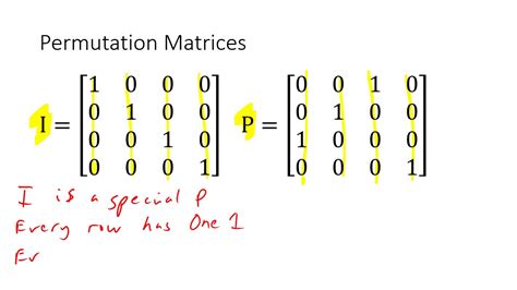 permutation calculator|permutationsmatrix rechner.